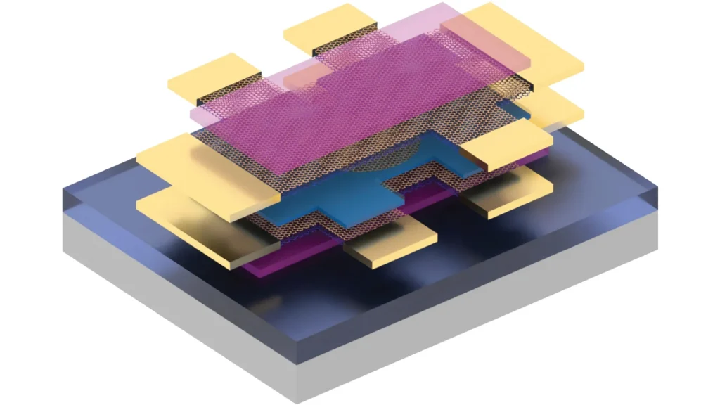MIT quantum breakthrough edges toward room-temp superconductors MIT quantum breakthrough edges toward room-temp superconductors